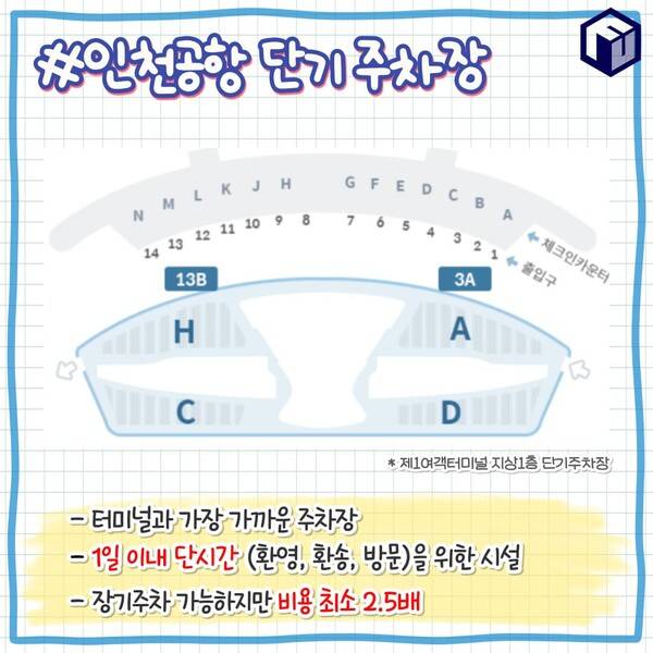 인천공항 주차 팁 / ⓒ여행톡톡