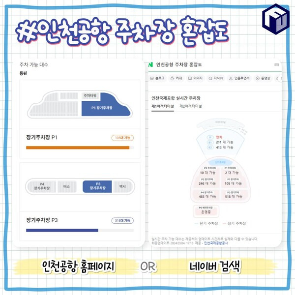 인천공항 주차 팁 / ⓒ여행톡톡