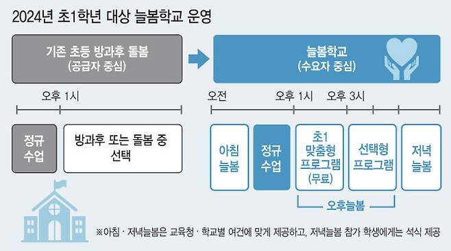 (그래픽=김일환 기자)