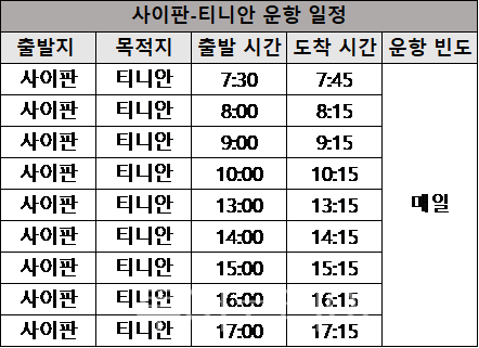 사이판-티니안 비행 일정표