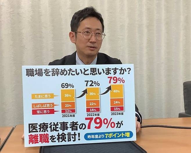 전일본자치단체노동조합 관계자가 의료진 대상 설문조사 결과를 소개하고 있다. 패널에는 응답자의 79%가 그만두고 싶다고 나왔다. [사진출처=전일본자치단체노동조합]