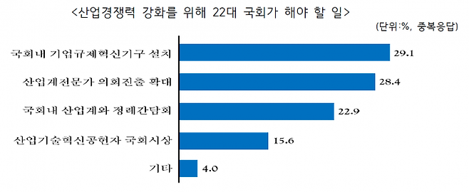 한국산업기술진흥협회 제공