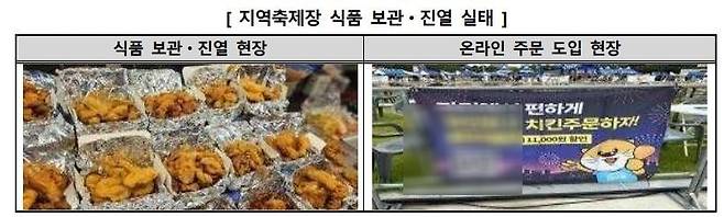 자료=한국소비자원
