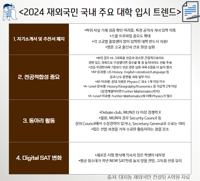 국민유리 이미지