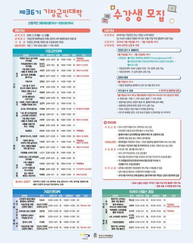 제36기 기장군민대학 수강생 모집 안내문.