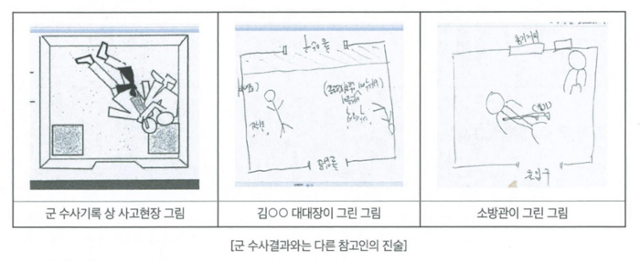 군사망사고진상규명위원회 조사 보고서 캡처