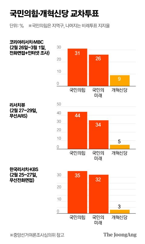 박경민 기자