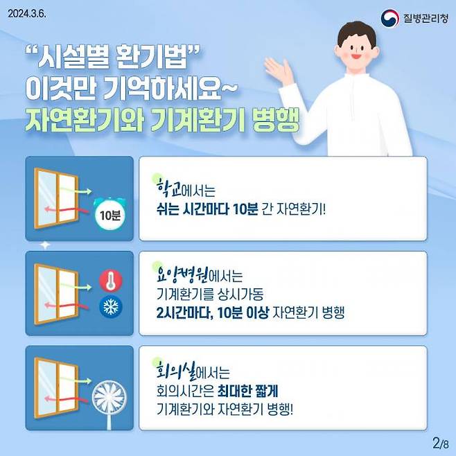 슬기로운 환기 수칙 카드뉴스. 질병관리청