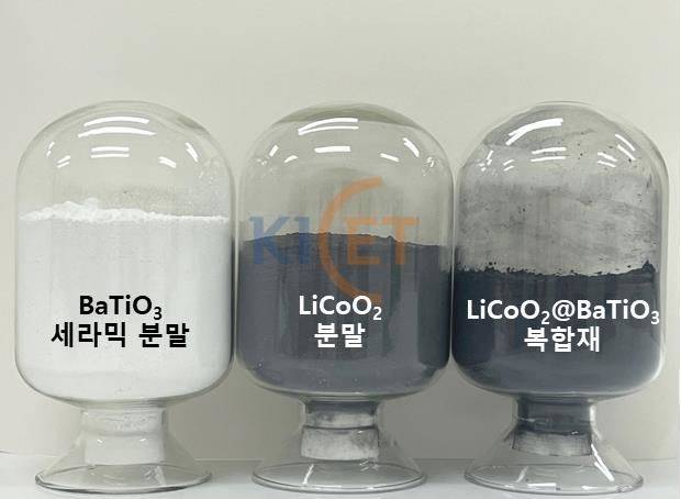 [진주=뉴시스]BaTiO3 (BTO) 세라믹 분말, LiCoO2 (LCO) 분말, LiCoO2/BaTiO3 (LCO/BTO) 복합 양극재 분말 사진.(사진=세라믹기술원 제공).2024.03.06.photo@newsis.com *재판매 및 DB 금지