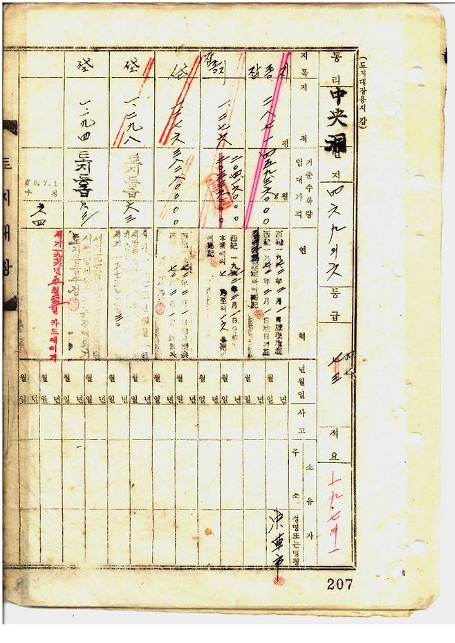 일제강점기에 한자로 만들어진 구(舊) 토지(임야)대장. 속초시 제공 *재판매 및 DB 금지