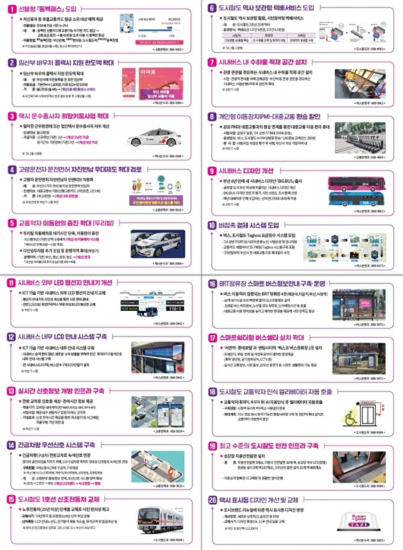 부산광역시 2024년도 주요 교통복지 시책. [사진=부산광역시]