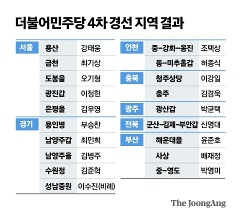 김주원 기자