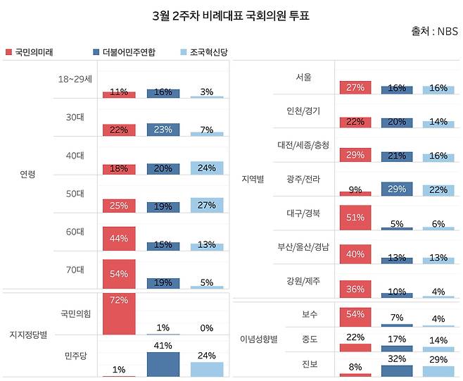 그래프=신현보 기자