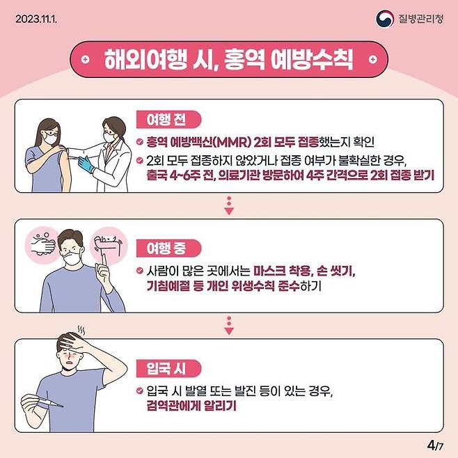 [부산=뉴시스] 부산시는 의사와 간호사 등 시내 병·의원 의료인 220명을 대상으로 비대면 '홍역 발생 대응 교육'을 실시했다. (사진=부산시 제공) 2024.03.07. photo@newsis.com *재판매 및 DB 금지