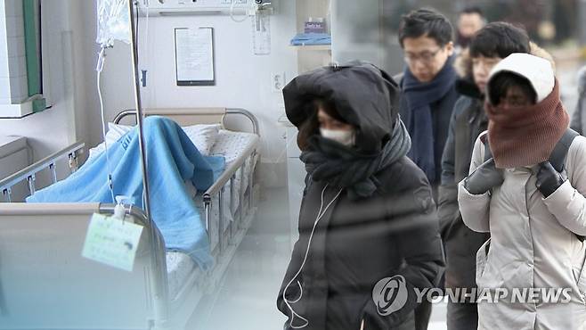 저체온증(CG) [연합뉴스TV 제공]