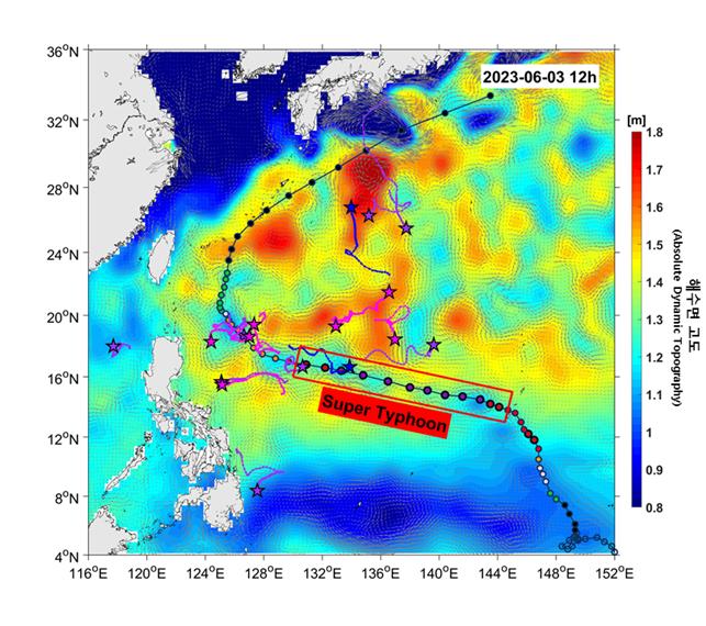 지난해 5월 최장 시간 5등급 유지한 슈퍼태풍 미와르의 진로 (사진, 한국해양과학기술원)