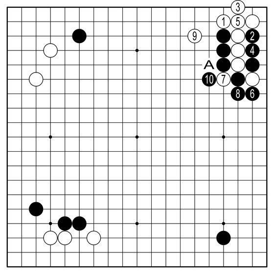 참고도