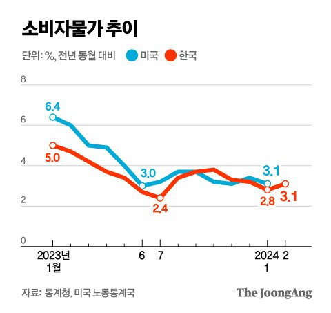 김영옥 기자