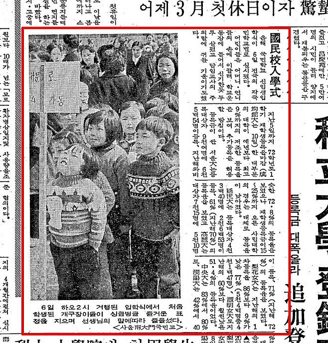 1972년 3월 6일자 중앙일보 7면에 실린 남대문국민학교 입학식 모습이다.