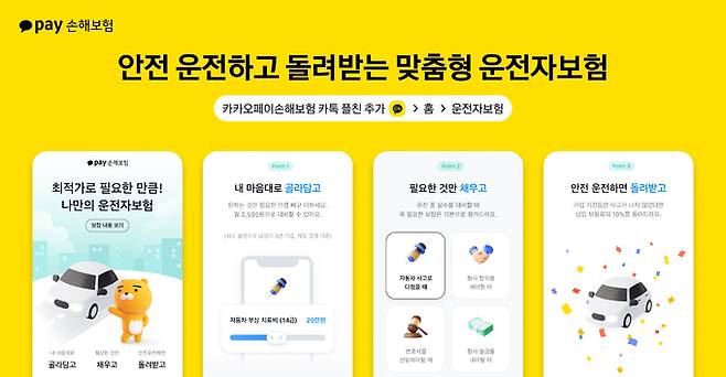 카카오페이손해보험 제공.