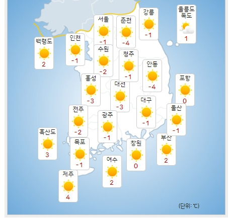 ⓒ기상청: 오늘(10일) 오전 전국날씨