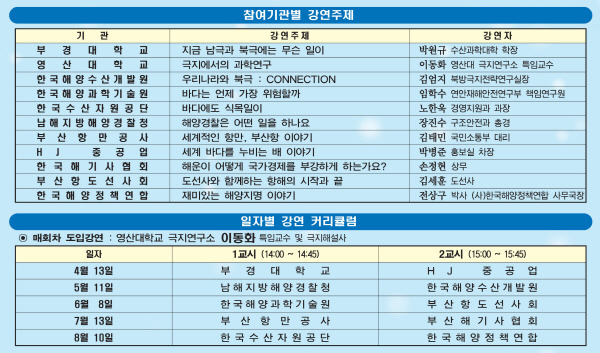 2024년도 극지해양어린이 아카데미가 개강을 앞두고 3월28일 부터 선착순 접수를 받는다.