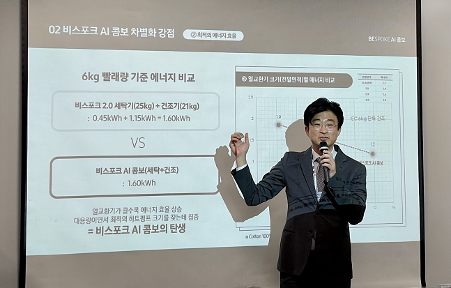 11일 서울 중구 삼성전자 기자실에서 이무형삼성전자 DA사업부 CX팀장 부사장이 일체형 세탁·건조기 '비스포크 AI 콤보'의 기술력에 대해 설명하고 있다./사진=백유진 기자 byj@