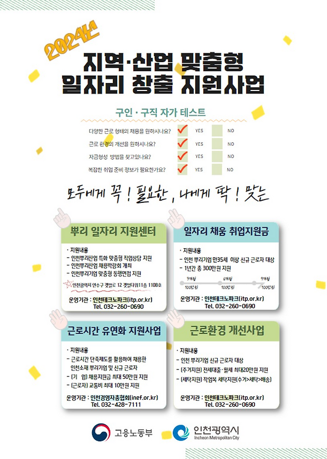 인천시 지역·산업 맞춤형 일자리 창출 지원사업 포스터. ⓒ 인천시 제공