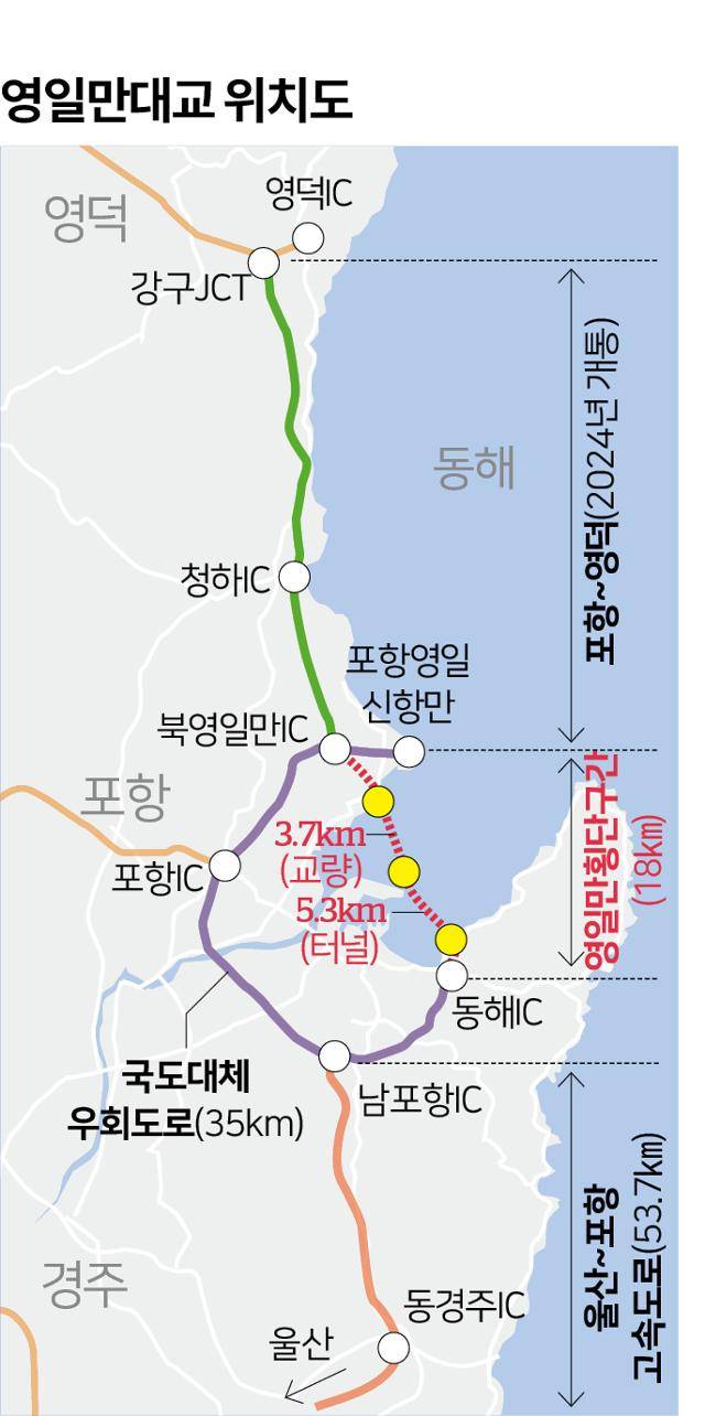 영일만대교 위치도