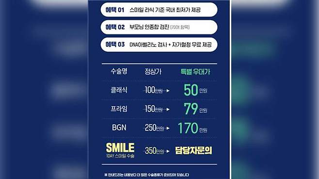 불법 의료광고 사례 [보건복지부 제공]