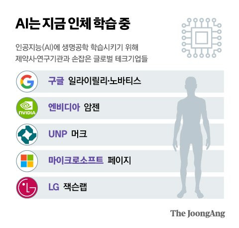 정근영 디자이너