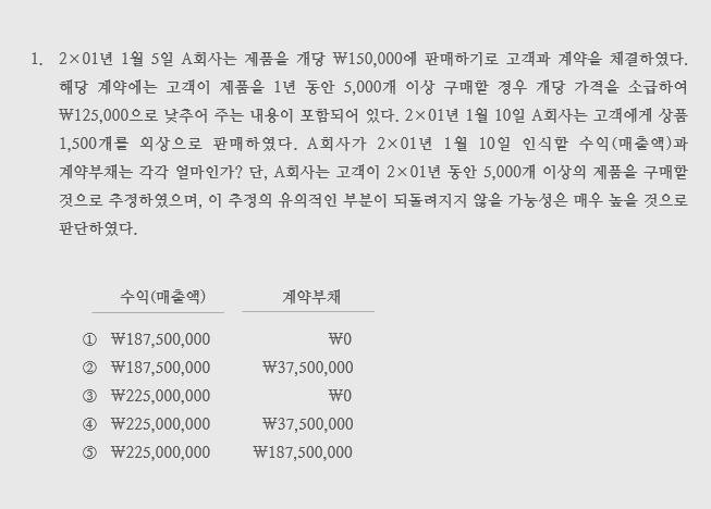 IFRS관리사 기출문제