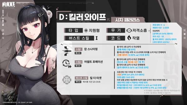 - D: 킬러 와이프 스킬 구성