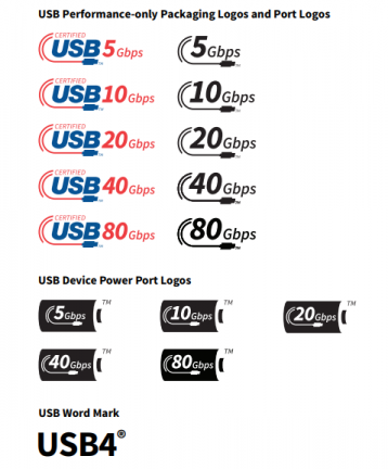 USB 인증 로고 / 출처: USB-IF