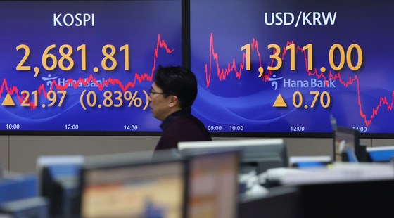 Screens in Hana Bank's trading room in central Seoul show the Kospi closing at 2,681.81 points on Tuesday, up 0.83 percent, or 21.97 points, from the previous trading session. [YONHAP]