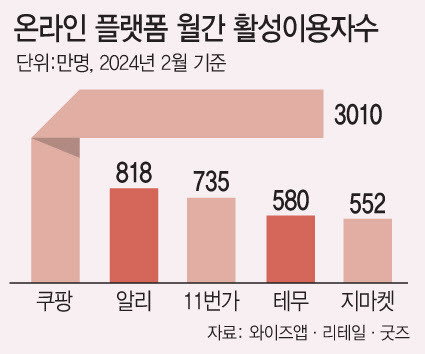 [이데일리 문승용 기자]