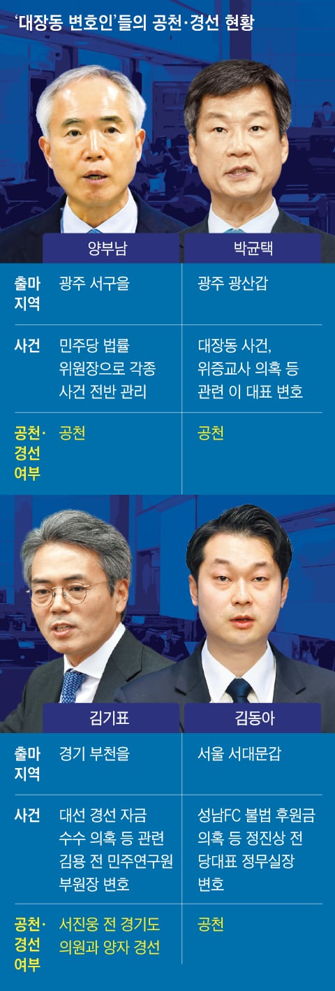 그래픽=김현국