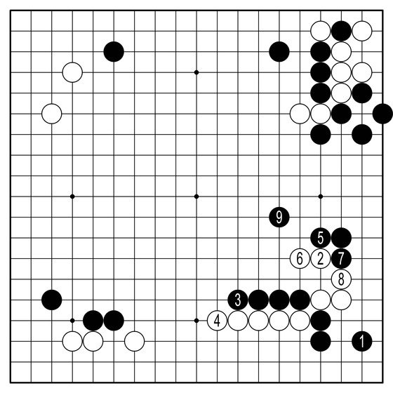 AI의 선택