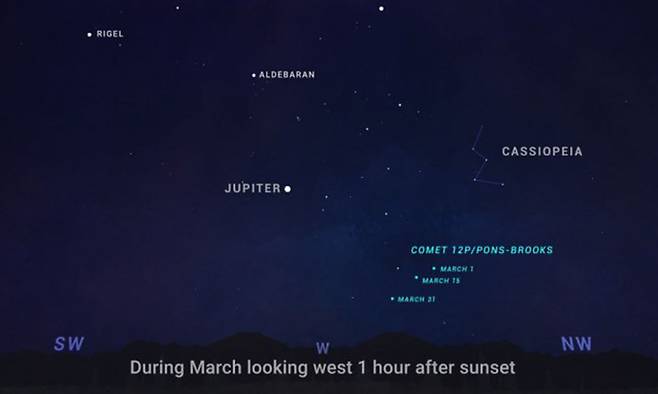 3월 한 달 동안 12P/폰스-브룩스 혜성의 위치 변화를 보여주는 그림이다. 미국 항공우주국(NASA) 홈페이지 캡처