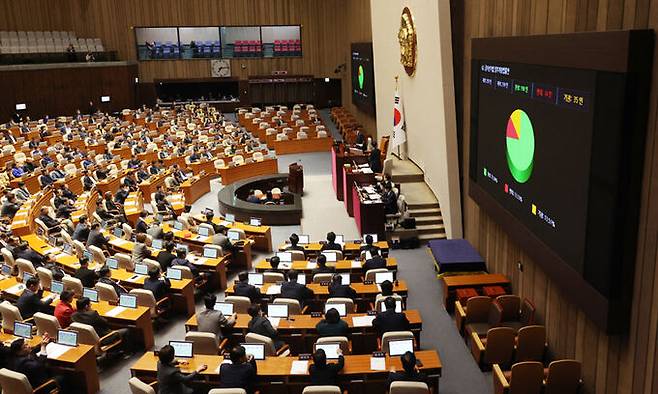 지난 2월 29일 국회에서 열린 본회의에서 4·10 총선 선거구 획정안을 담은 공직선거법 개정안이 통과되고 있다. 연합뉴스