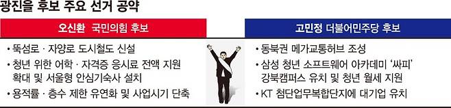 서울 광진구 건대입구역 일대에서 광진을에 출마한 고민정 더불어민주당 후보가 출근길에 나선 시민들에게 인사하고 있다. 뉴스1