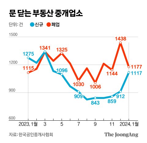 신재민 기자