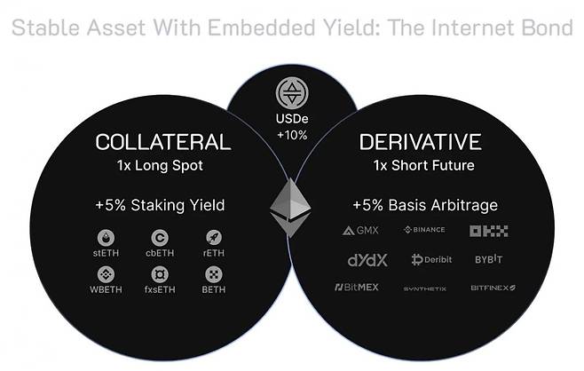 사진=에테나 랩스 홈페이지