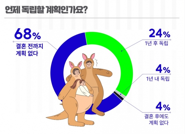 [사진출처=포커스미디어]