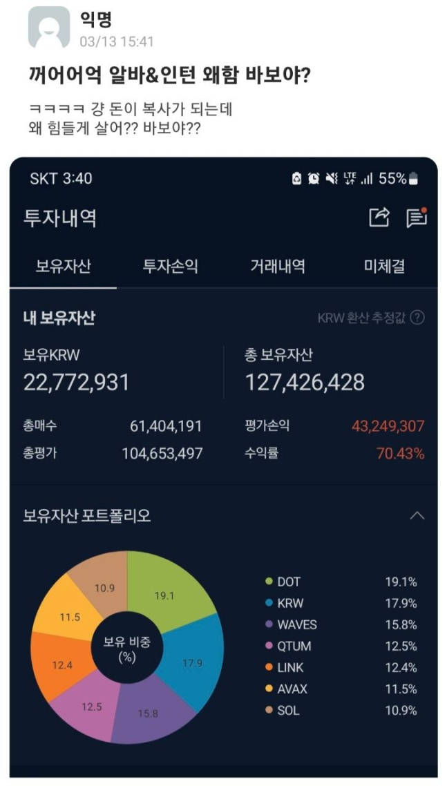 가상자산에 투자해 70%에 달하는 수익률을 거뒀다고 주장하는 글쓴이의 글. [사진 출처 = 온라인 커뮤니티 갈무리]