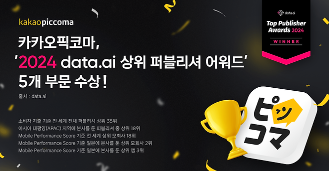 카카오픽코마 제공.