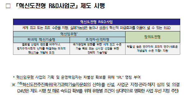 과학기술정보통신부 제공