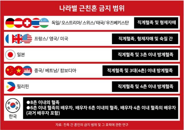 그래픽=강준구 기자