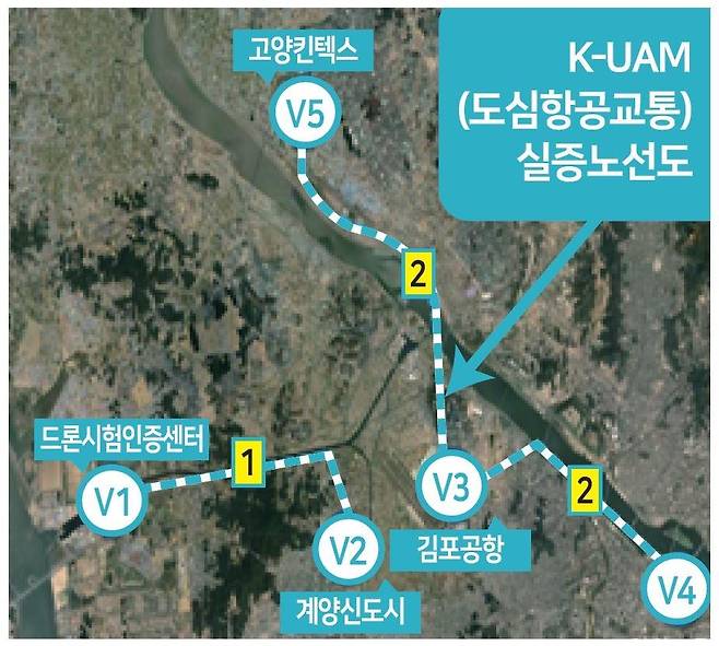 UAM 실증노선도 [고양시 제공, 재판매 및 DB 금지]