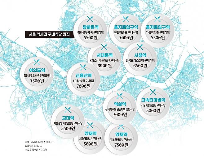 그래픽=박명규 기자